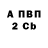 APVP мука 1602